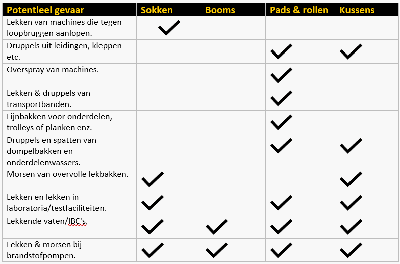 Odoo CMS - een grote afbeelding