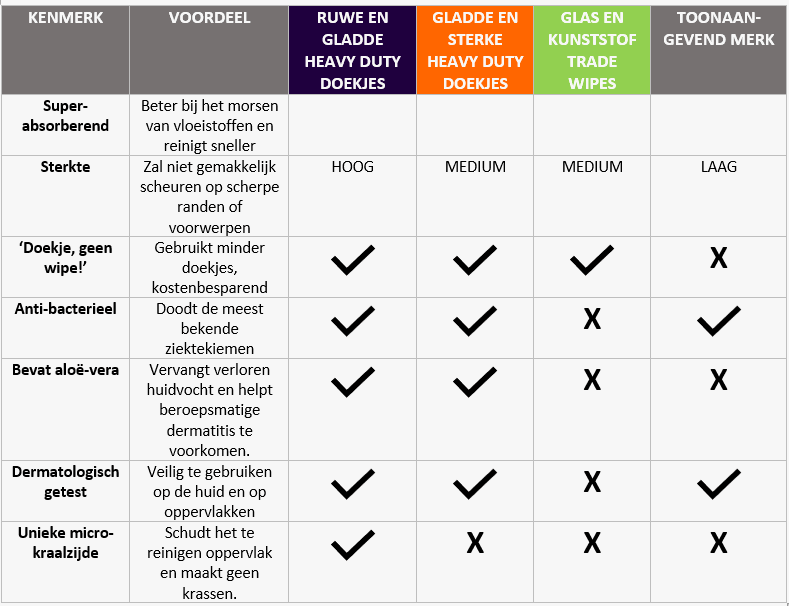 Odoo CMS - een grote afbeelding