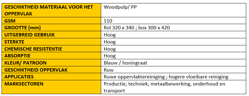 Odoo CMS - een grote afbeelding