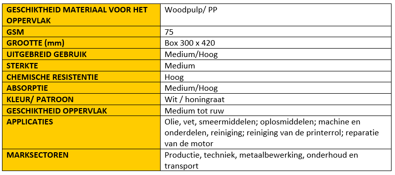 Odoo CMS - een grote afbeelding