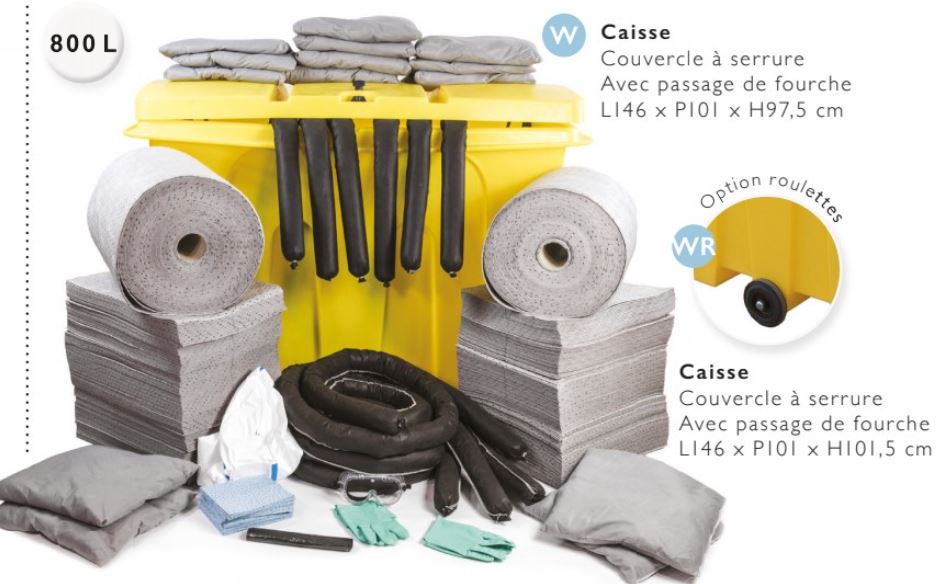 Universeel absorberende spill kit 800 liter