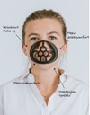 Mondmasker beugel zwart (5 stuks)